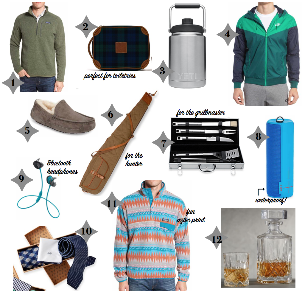 Holiday Gift Guide Gifts for Him $150 to $50