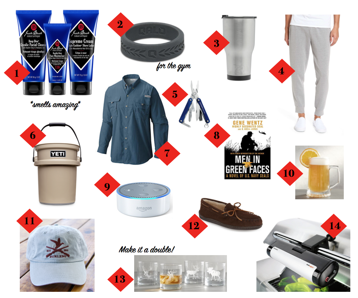 Gift Guide for Him $50 and Under