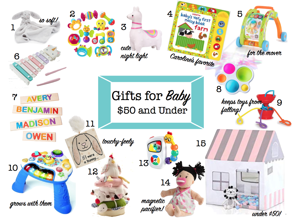 Gift Guide for Baby | $50 and Under – Cait and Co. Blog